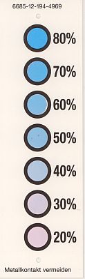 Bild von Feuchte-Messstreifen 20-80 %rF